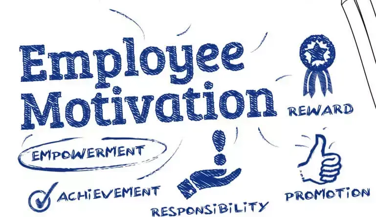 Employee-Motivation