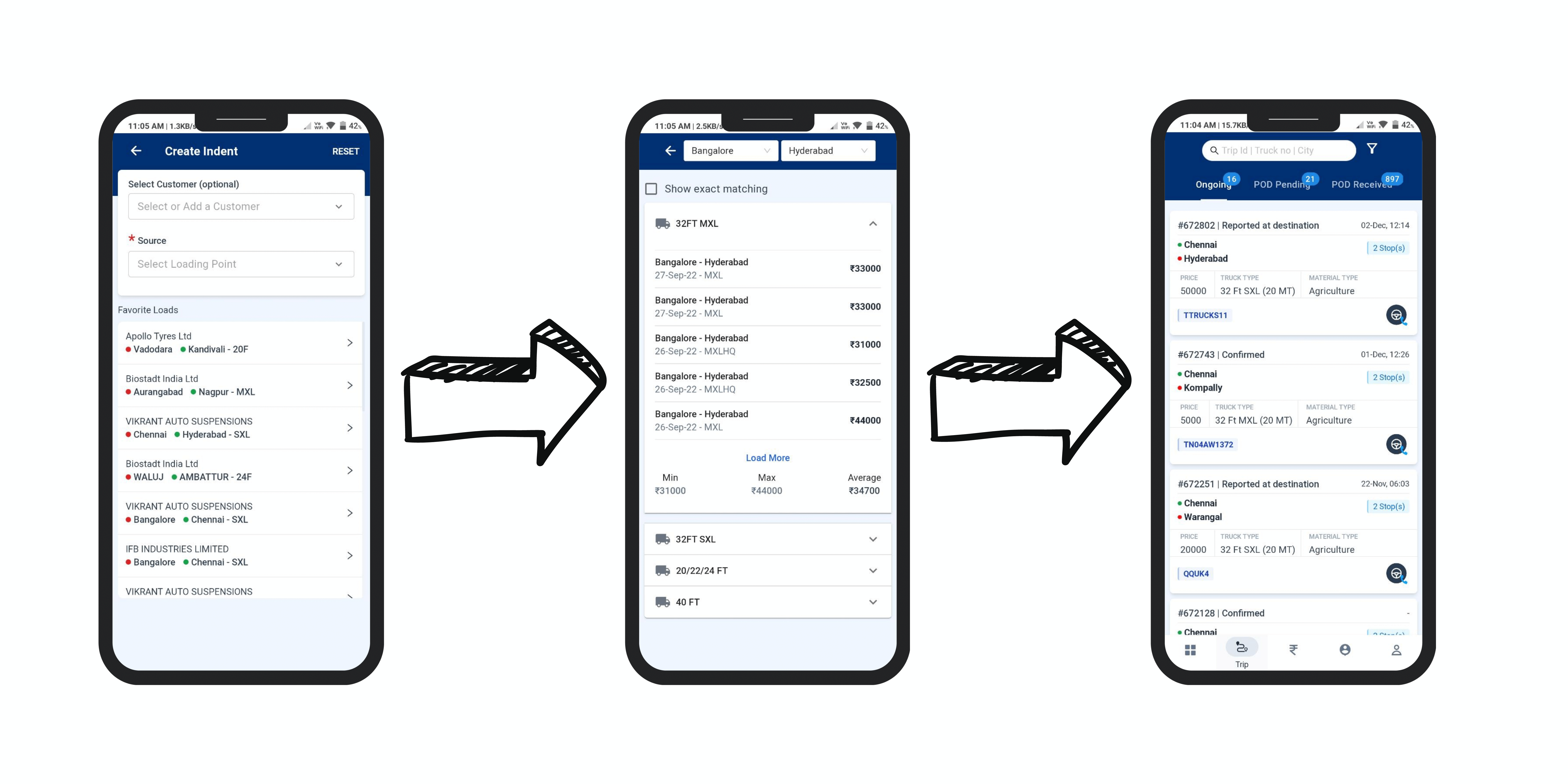 How to book truck in Book.fr8.in