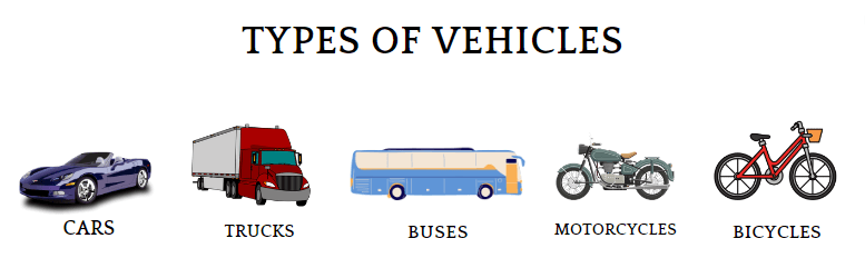 Types of Vehicles in India